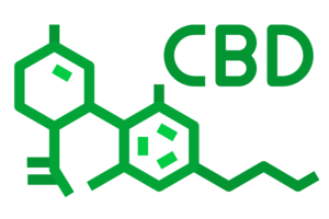 CBD Oil For Anxiety
